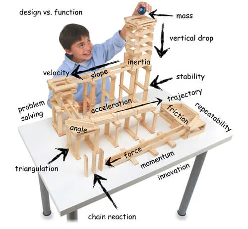 Keva Contraptions 200 Pine Planks